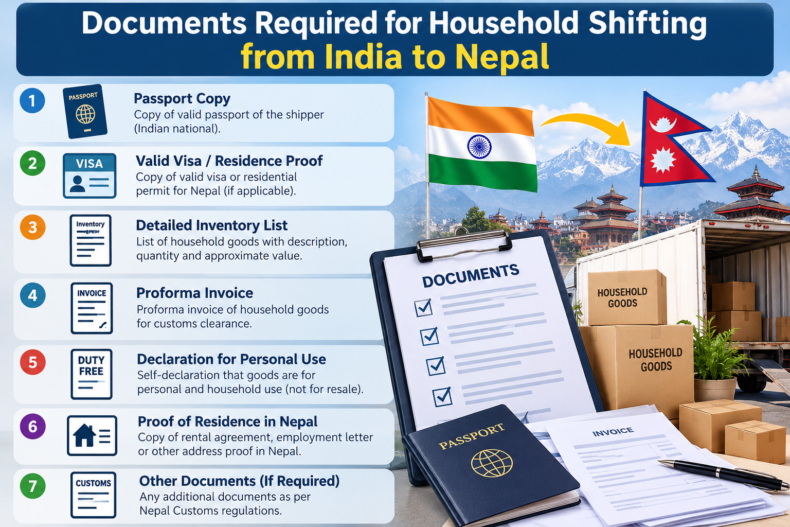Documents Required for Household Shifting from India to Nepal
